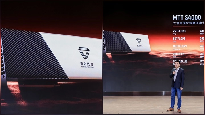 Çin’in Nvidia’sı Moore Threads Halka Arzla 1 Milyar Dolar Değerlemeye Ulaşıyor