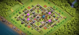Clash Of Clans Köy Düzenleri Tüm Seviyeler 2026