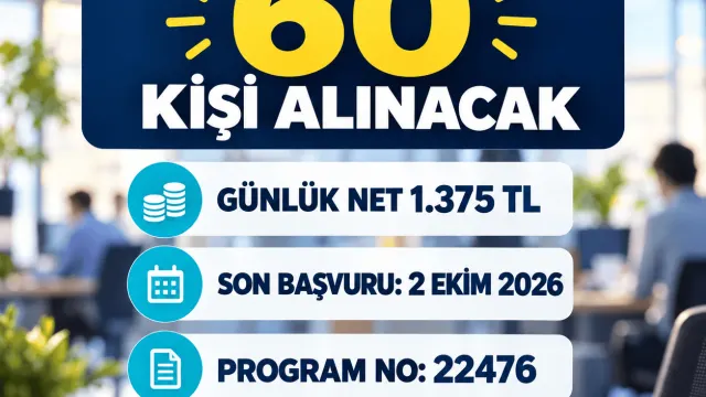 Ordu’da Gençlik Ve Spor Müdürlüğü Bünyesinde 60 Kişilik İ̇şkur Programı